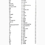 Swapan Vigyan Book (स्वपन विज्ञान पुस्तक)