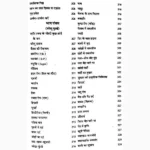 Swapan Vigyan Book (स्वपन विज्ञान पुस्तक)