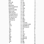 Swapan Vigyan Book (स्वपन विज्ञान पुस्तक)