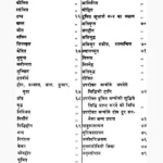Uddish Tantra Book (उड्डीशतन्त्र पुस्तक)