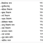 Uddish Tantra Ravan-Krit Book (उड्डीश तन्त्र रावण कृत पुस्तक)