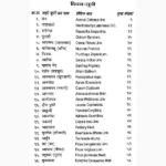 Upyogi Jadi Butiyan Book (उपयोगी जड़ी बूटियाँ पुस्तक)