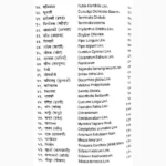 Upyogi Jadi Butiyan Book (उपयोगी जड़ी बूटियाँ पुस्तक)