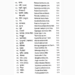 Upyogi Jadi Butiyan Book (उपयोगी जड़ी बूटियाँ पुस्तक)