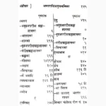 Vichar Chandrodaya Book (विचार चंद्रोदय पुस्तक)