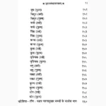 Vrihadvakahadachakram Book (वृहद्वकहडाचक्रम् पुस्तक)
