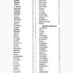 Yogchintamani Book (योगचिंतामणि पुस्तक)