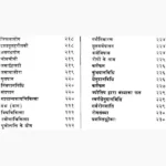 Yogchintamani Book (योगचिंतामणि पुस्तक)