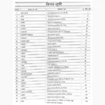 Ayurveda JadiButi Rahasya Book (आयुर्वेद जड़ीबूटी रहस्य पुस्तक)