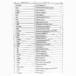 Ayurveda JadiButi Rahasya Book (आयुर्वेद जड़ीबूटी रहस्य पुस्तक)