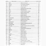 Ayurveda JadiButi Rahasya Book (आयुर्वेद जड़ीबूटी रहस्य पुस्तक)