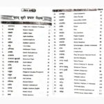 Bhartiya Jadi Butiyan Book (भारतीय जड़ी बूटियाँ पुस्तक)