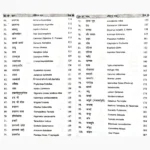 Bhartiya Jadi Butiyan Book (भारतीय जड़ी बूटियाँ पुस्तक)