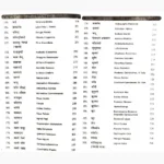 Bhartiya Jadi Butiyan Book (भारतीय जड़ी बूटियाँ पुस्तक)