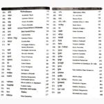 Bhartiya Jadi Butiyan Book (भारतीय जड़ी बूटियाँ पुस्तक)