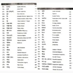 Bhartiya Jadi Butiyan Book (भारतीय जड़ी बूटियाँ पुस्तक)