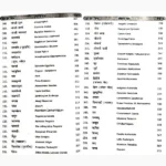 Bhartiya Jadi Butiyan Book (भारतीय जड़ी बूटियाँ पुस्तक)