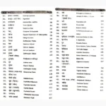 Bhartiya Jadi Butiyan Book (भारतीय जड़ी बूटियाँ पुस्तक)