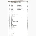 Bhartiya Jadi Butiyan Book (भारतीय जड़ी बूटियाँ पुस्तक)