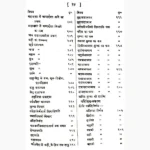 Brhajjyotishsaar Book (बृहज्ज्यौतिषसार पुस्तक)