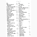 Brhajjyotishsaar Book (बृहज्ज्यौतिषसार पुस्तक)