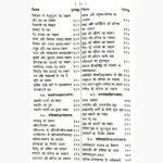 Brihatsanhita Book (बृहत्संहिता पुस्तक)