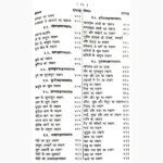 Brihatsanhita Book (बृहत्संहिता पुस्तक)