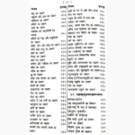 Brihatsanhita Book (बृहत्संहिता पुस्तक)