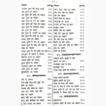Brihatsanhita Book (बृहत्संहिता पुस्तक)