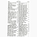 Brihatsanhita Book (बृहत्संहिता पुस्तक)