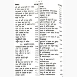 Brihatsanhita Book (बृहत्संहिता पुस्तक)
