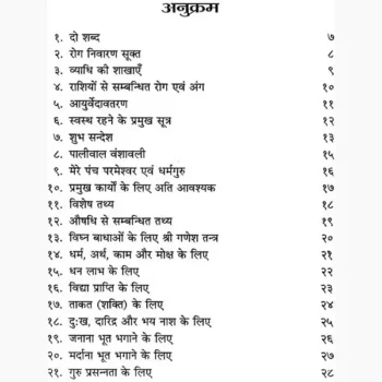 Chamatkar Ko Namaskar Book (चमत्कार को नमस्कार)
