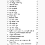 Chamatkar Ko Namaskar Book (चमत्कार को नमस्कार)