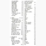 Chamatkari Vanaspatiyan Yantra Mantra Tantra Book, चमत्कारी वनस्पतियां यंत्र मंत्र तंत्र पुस्तक