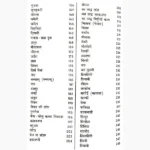 Chamatkari Vanaspatiyan Yantra Mantra Tantra Book, चमत्कारी वनस्पतियां यंत्र मंत्र तंत्र पुस्तक