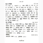 Damar Tantra Book (डामर तन्त्र पुस्तक)