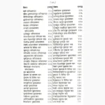 Dashafaldarpan Book (दशाफलदर्पण पुस्तक)