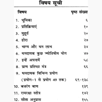 Dhandayak Tantrik Prayog Book (धनदायक तांत्रिक प्रयोग)