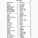 Falit Sangrah Book, फलित संग्रह पुस्तक