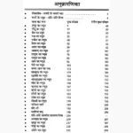 Falon Ke Juice Book (फलों के जूस पुस्तक)