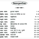 Gupt Sadhn Tantram Book (गुप्त साधन तंत्रम् पुस्तक)