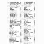 Hinduon Ke Riti Riwaj Book, हिंदुओं के रीति रिवाज पुस्तक