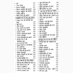 Hinduon Ke Riti Riwaj Book, हिंदुओं के रीति रिवाज पुस्तक