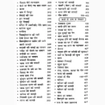 Hinduon Ke Riti Riwaj Book, हिंदुओं के रीति रिवाज पुस्तक