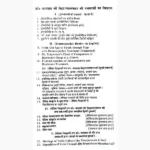 Homeopathic Anubhut Prayog Book (होम्योपैथिक अनुभूत प्रयोग पुस्तक)