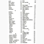 Homeopathic Materia Medica with Repertory Book, होम्योपैथिक मेटेरिया मेडिका विद् रेपर्टरी पुस्तक