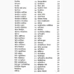 Homeopathic Materia Medica with Repertory Book, होम्योपैथिक मेटेरिया मेडिका विद् रेपर्टरी पुस्तक