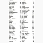 Homeopathic Materia Medica with Repertory Book, होम्योपैथिक मेटेरिया मेडिका विद् रेपर्टरी पुस्तक