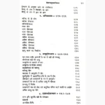 Horashastram Book ( होराशास्त्रम् पुस्तक)