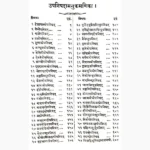 Ishadhshtottrashtopnishad Book (ईशाधष्टोत्तरशतोपनिषद पुस्तक)